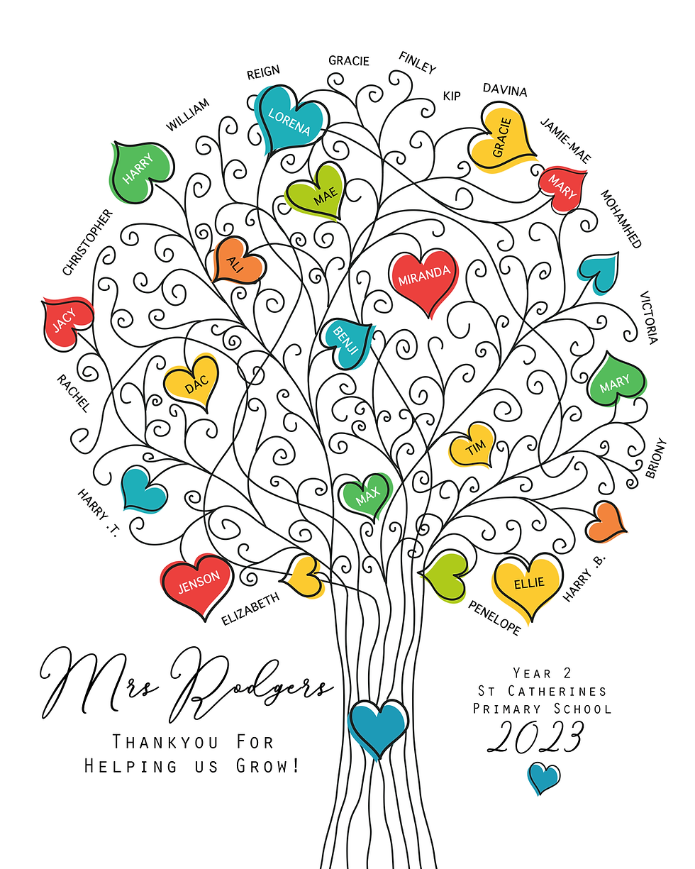 Thumbnail: Personalised Teacher Appreciation Print From Whole Class