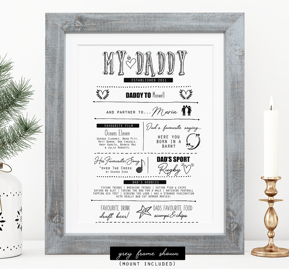 Thumbnail: Personalised Typographical Dad/Grandad Gift