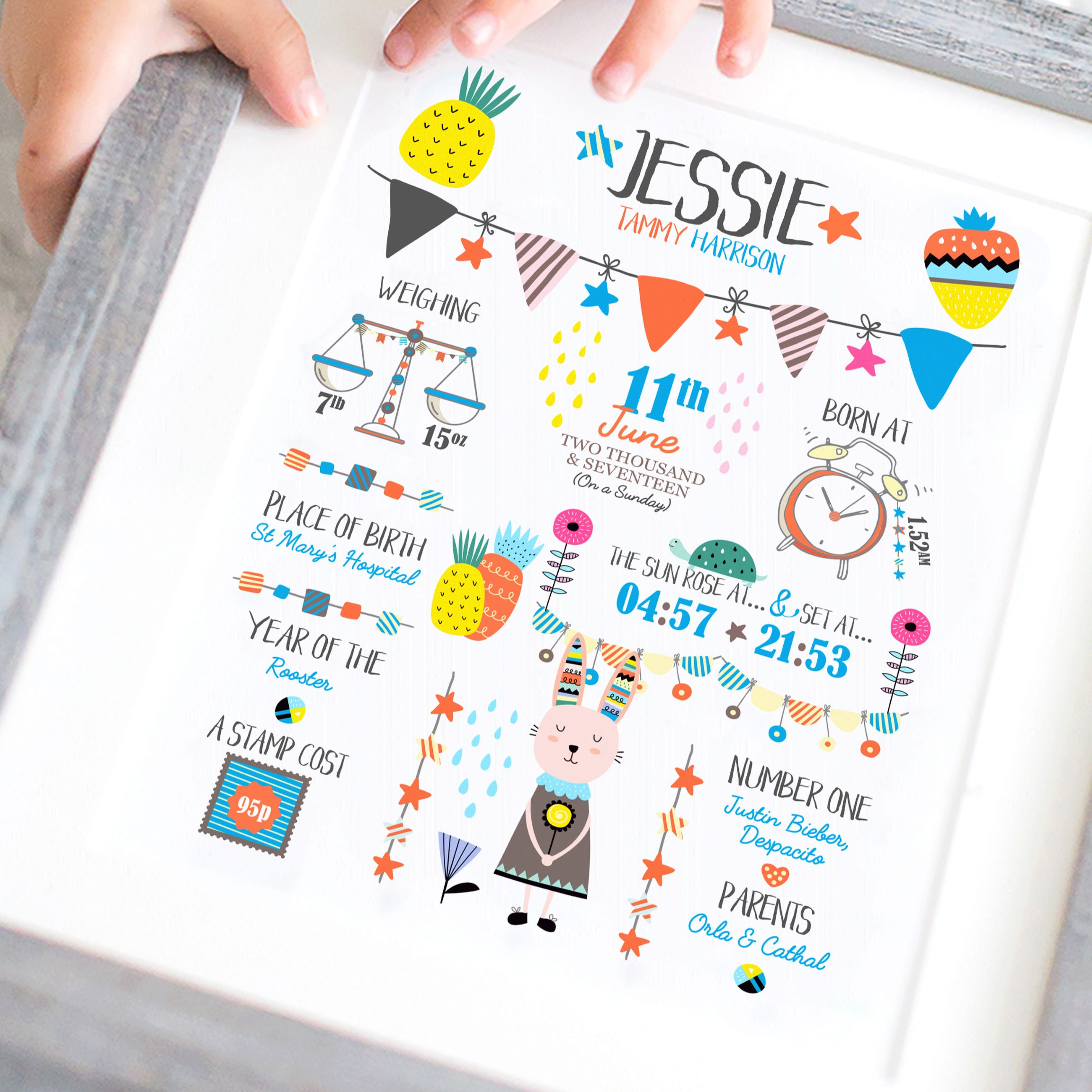 SCANDI Woodland Nursery Birth Details New Baby Girl Gift