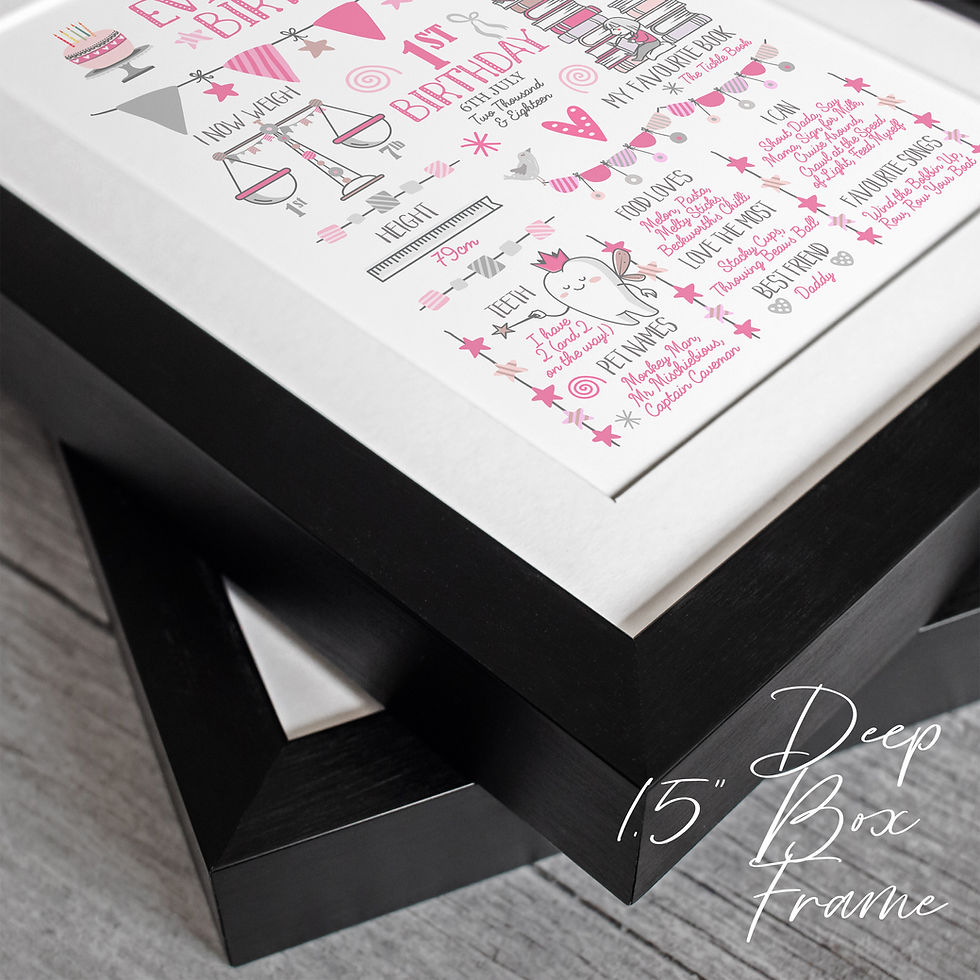 Thumbnail: 1ST BIRTHDAY Personalised Baby Gift - Rose