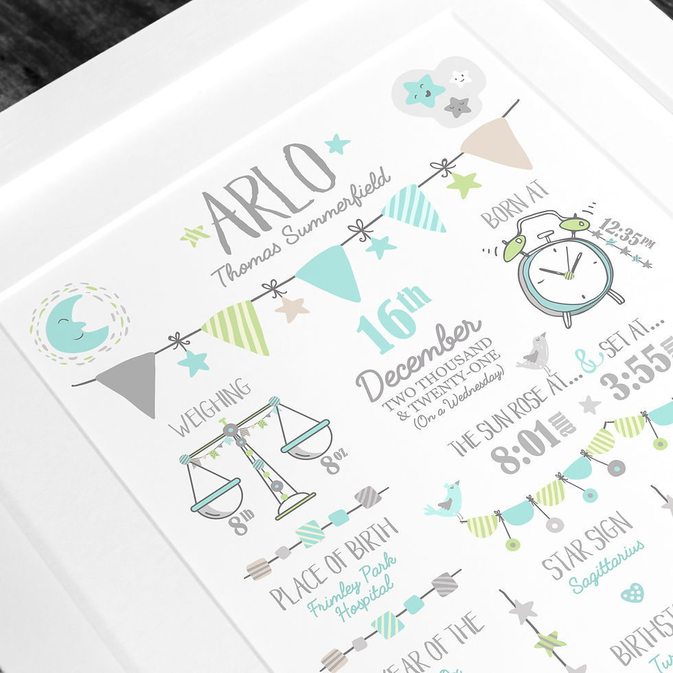 Thumbnail: BOYS PASTELS (Framed or Unframed) Birth Details Picture - New Baby Gift