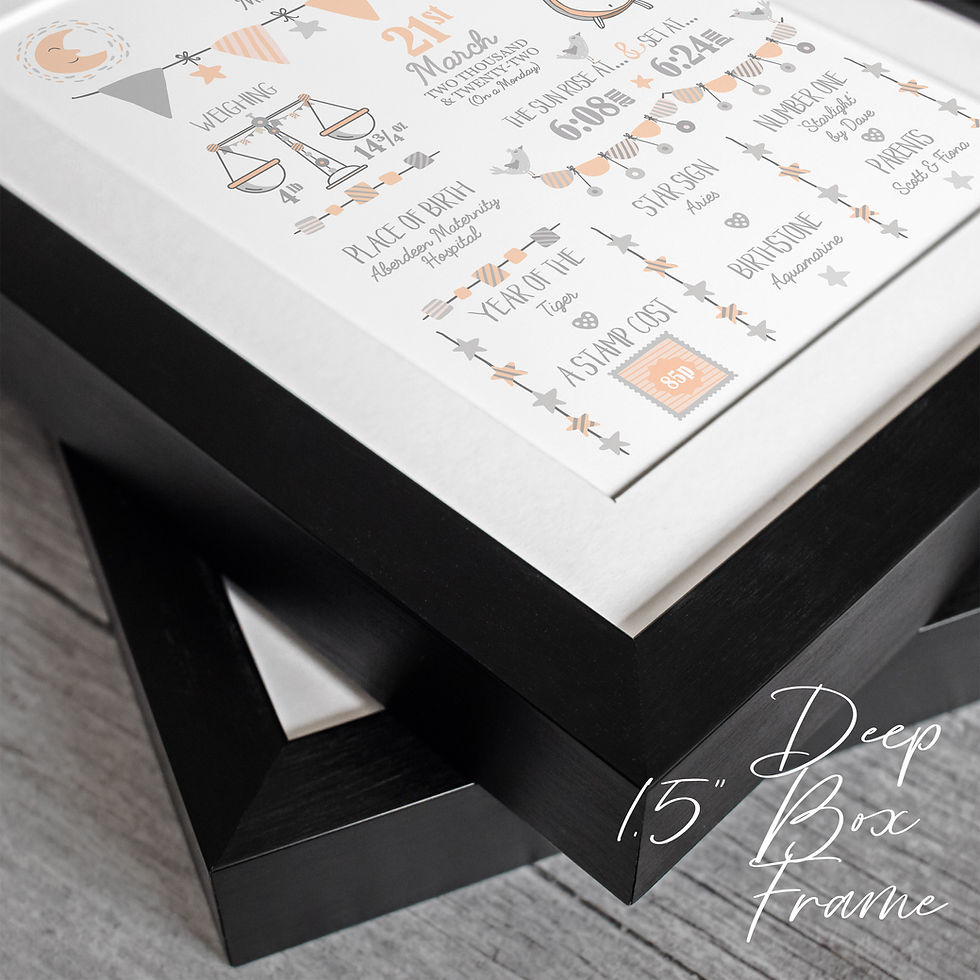 Thumbnail: PEACH & GREY (Framed or Unframed) Birth Details Picture - New Baby Gift