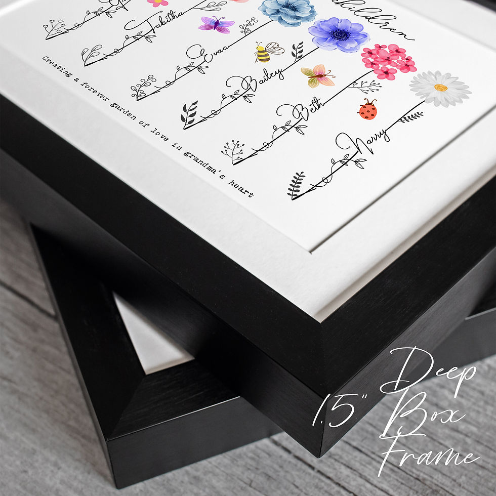 Thumbnail: Personalised "Grandchildren" Flowers Picture (For Grandma)