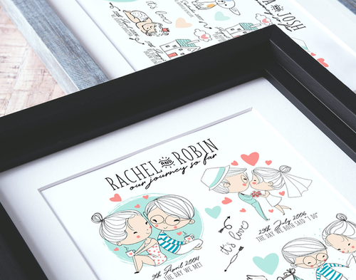 Personalised Relationship Timeline Picture 