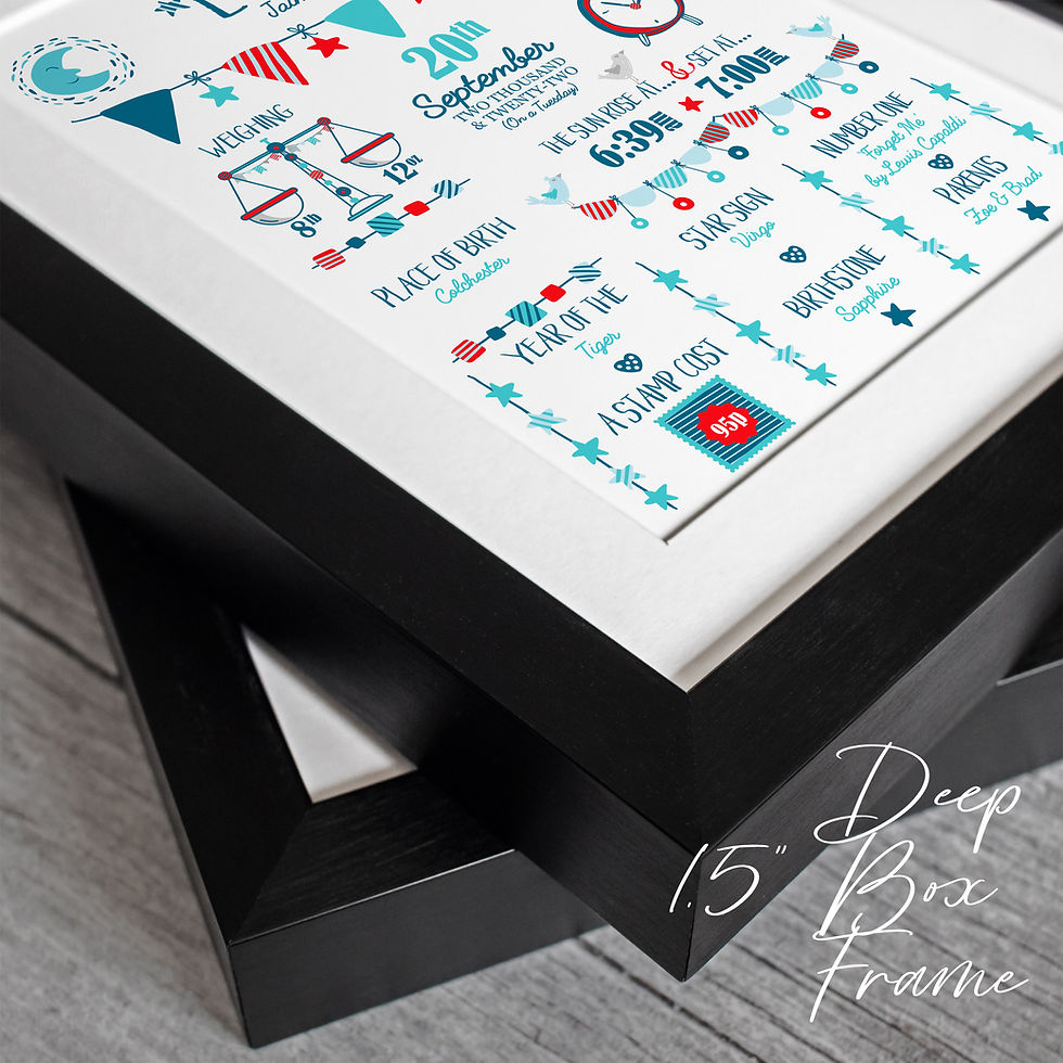 Thumbnail: NAVY & RED (Framed or Unframed) Birth Details Picture - New Baby Gift