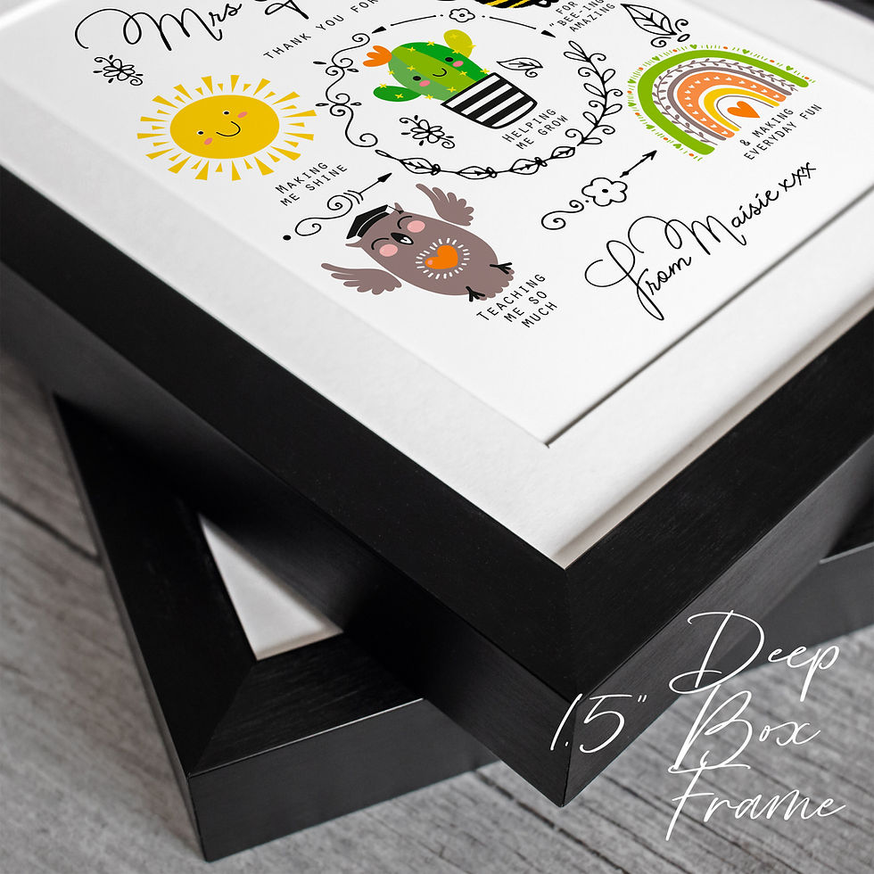 Thumbnail: Personalised Cute Illustrative Teacher Appreciation Print