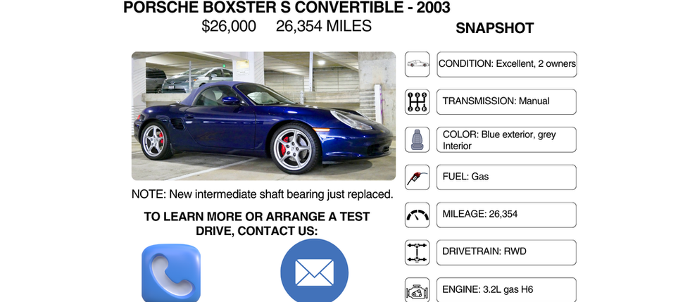 Porsche Boxster S Convertible 2003