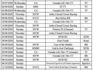MRC 25 Mile TT amongst other late season races