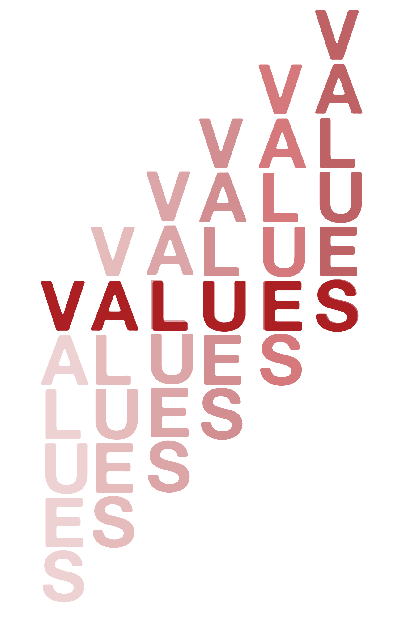 How Valuable are Your Values? – Part 3