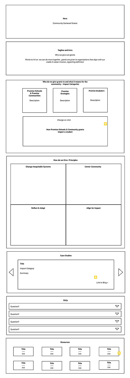 Regranting-wireframe-v2.jpg