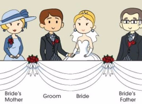 Top Table Etiquette!