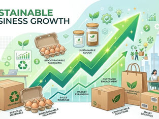 eco packaging business profit concept