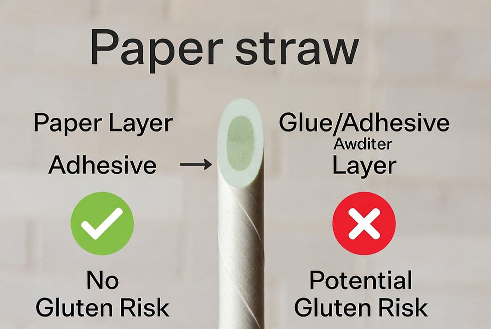 Chart comparing components and gluten risk in paper straws