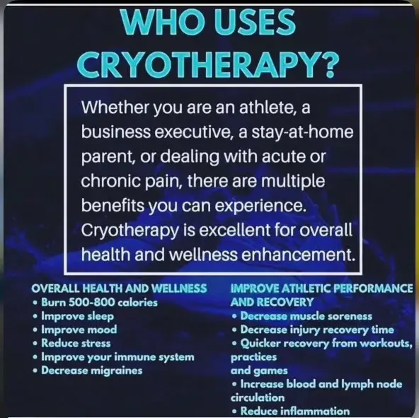 who uses cryo