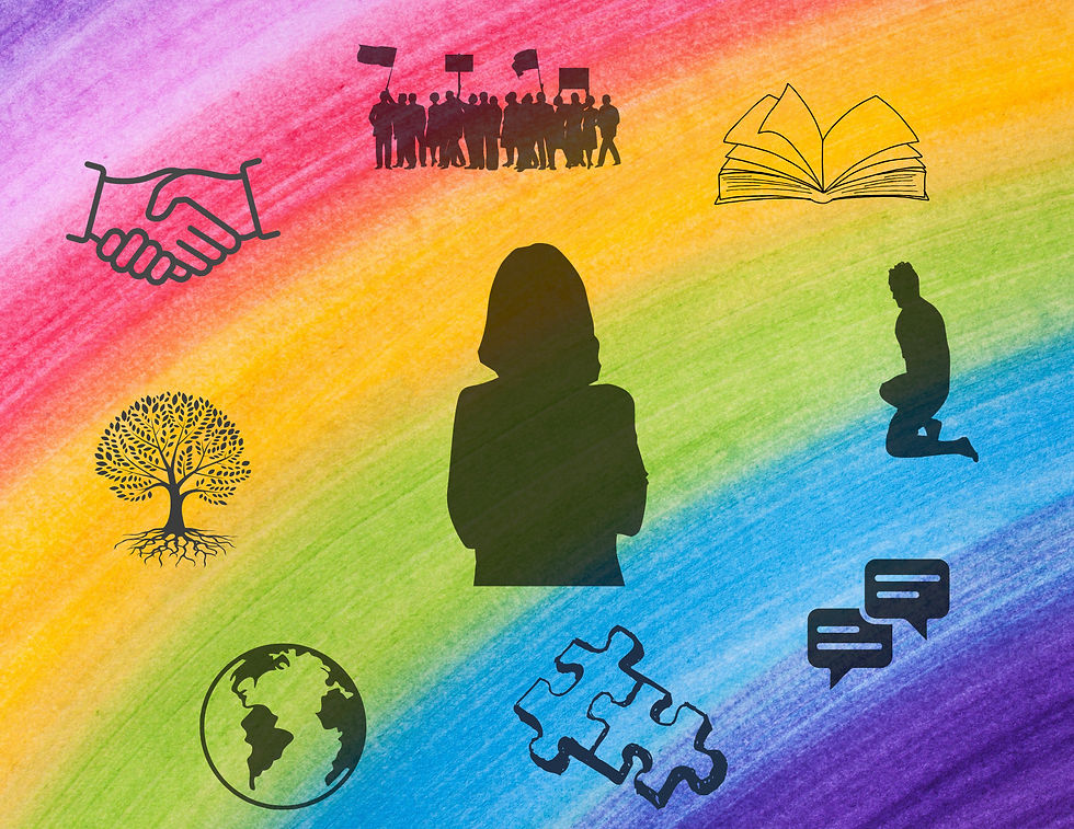 An image depicting a person in the middle and elements of culture surrounding them such as books, dialogue, globe etc. Visual intended for youth development training.