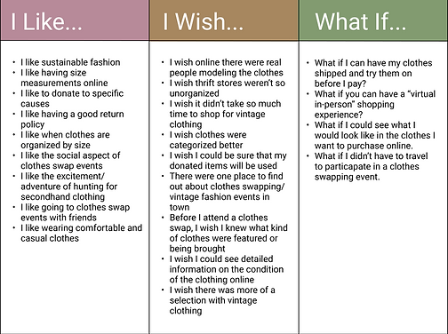 I LIke I Wish What If BBC.png