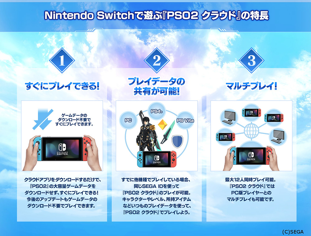 Switchクラウド版pso2 ダメだな こりゃ