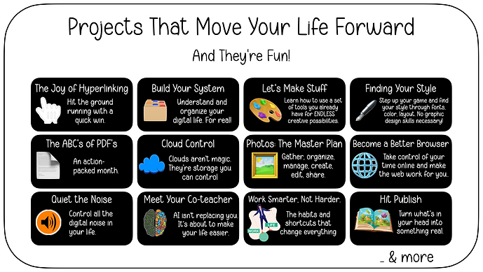 Projects That Move Your LIfe Forward.001.png