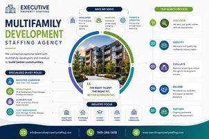 Multifamily Development Staffing Agency