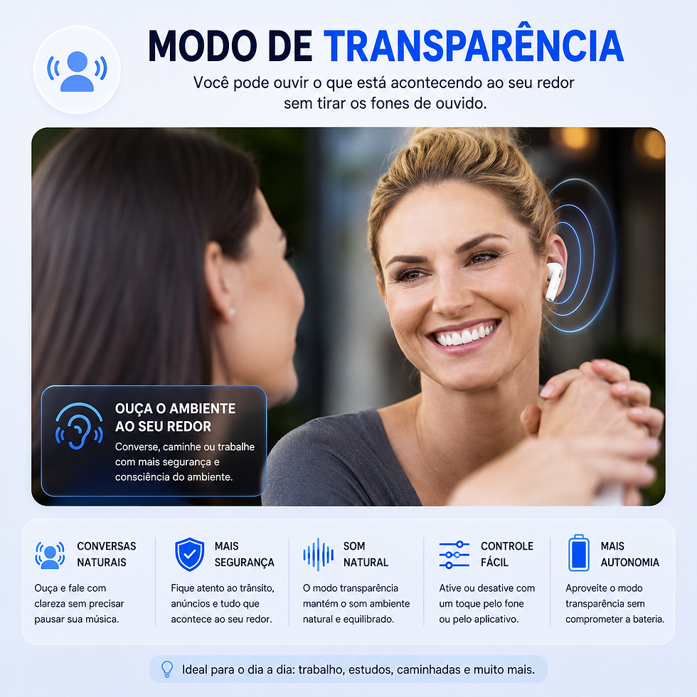 Miniatura: Zyntra™ Fone Bluetooth T13 ANC com Cancelamento de Ruído