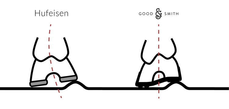Kunststoffbeschlag_vs_eisen_31b6ec7f-14eb-4e1d-bef2-bd1445098d25_750x.webp