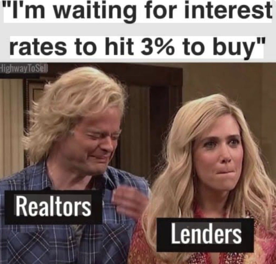 Should You Wait for Interest Rates to Drop Before Buying?
