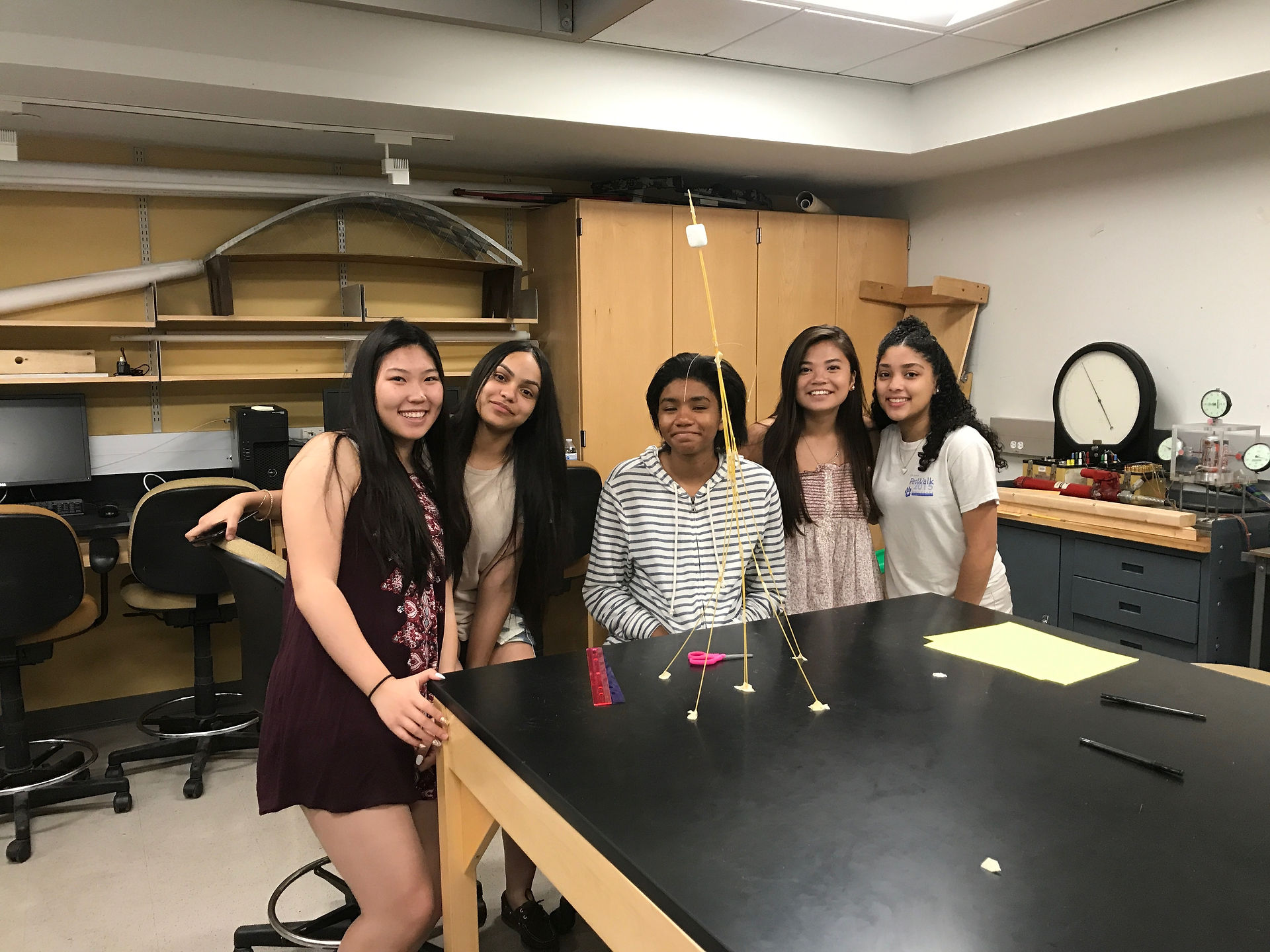 Marshmallow Challenge Results