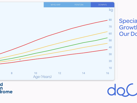 Our Downies are special to us. Track them grow on Docterz specialised Down's growth charts.