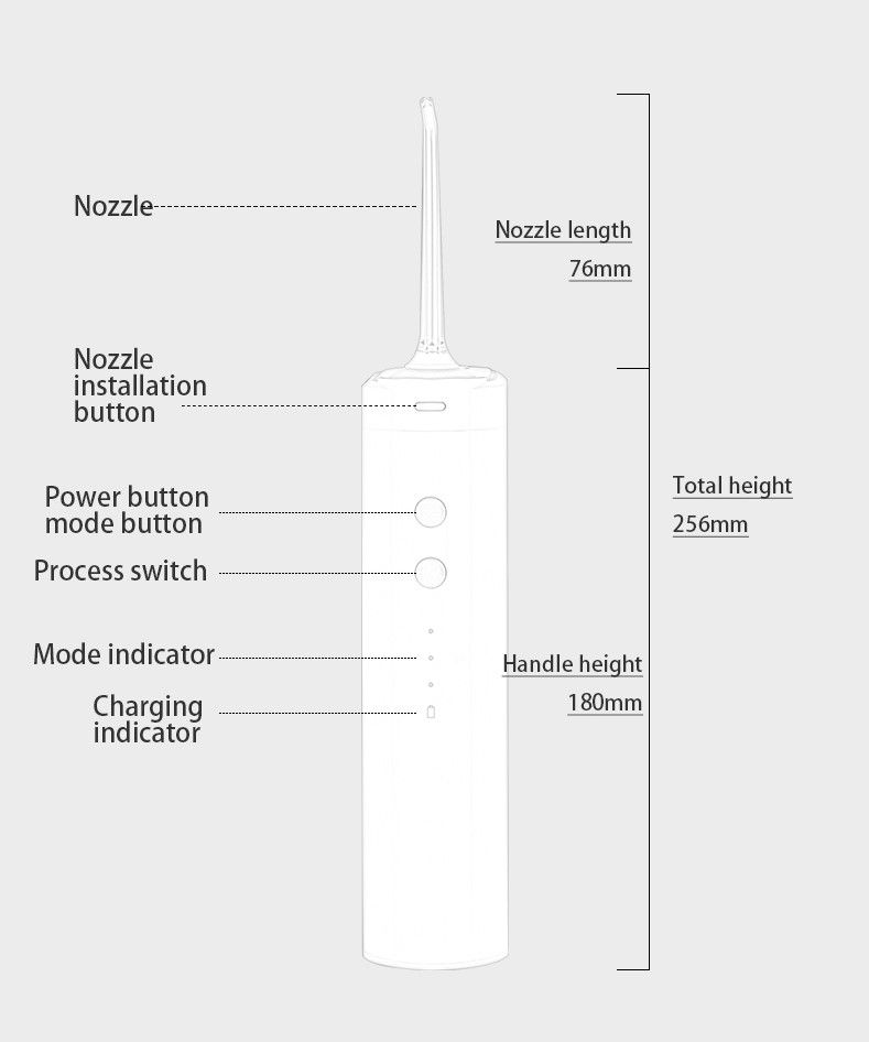 Thumbnail: Rechargeable Cordless Dental Water Flosser Irrigator