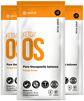 Keto Australia, Pruvit Australia, Keto//OS, Keto//Kreme, Keto Max, Australia, Pruvit in Australia, Pruvit, Pruvit Revolution, Keto//OS Chocolate Swirl, Keto//OS Orange Dream