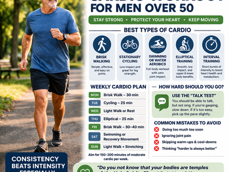Recommended Cardio Workout for Men Over 50