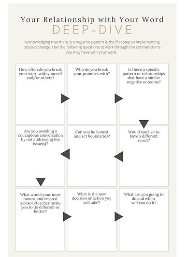 Thumbnail: My Agreements with Me for Believers (52 Lesson LifeBook workbook 8.5x11 Flower)