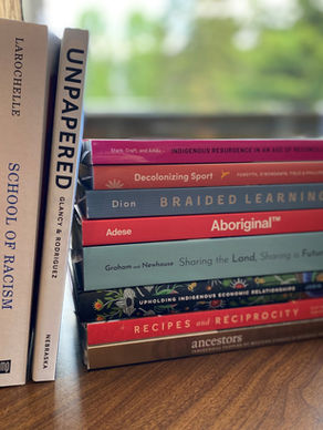 Recent Acquisitions in the Archives in Recognition of National Indigenous Peoples Day