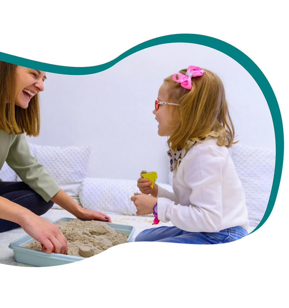 Canberra Occupational Therapy