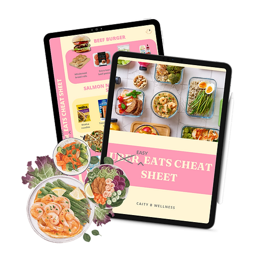 Sydney dietitian & weight loss meal plan