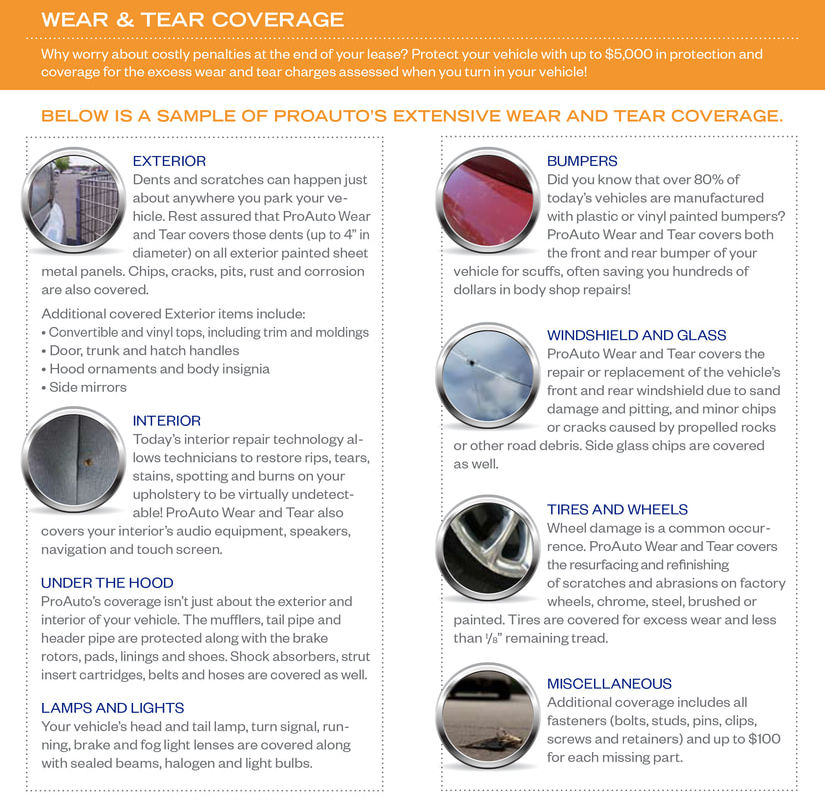 wear and tear coverage