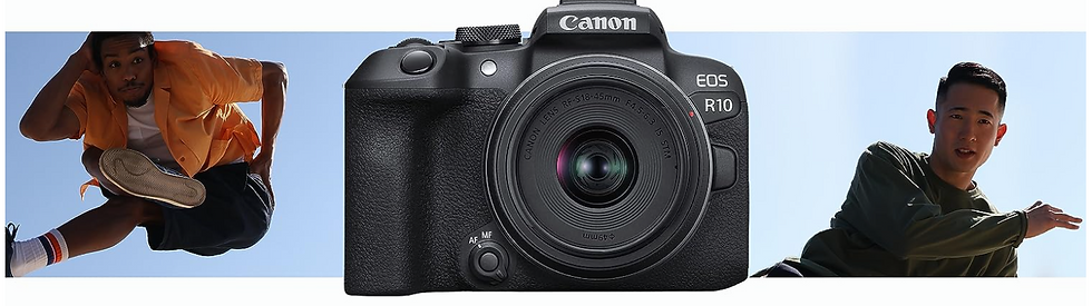 A mirrorless Camera in between of two guys