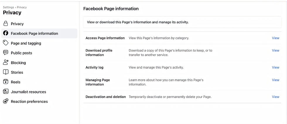 ONSBC - Back To Basics A Guide To Using Facebook For Business - www.facebook.com/OntarioSmallBusniessCommunity