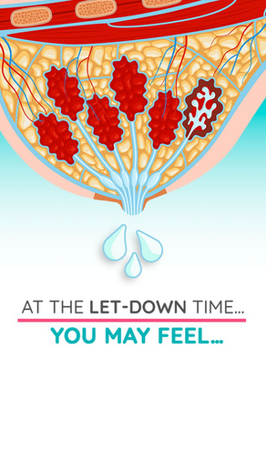 Possible Reactions to a Let-Down