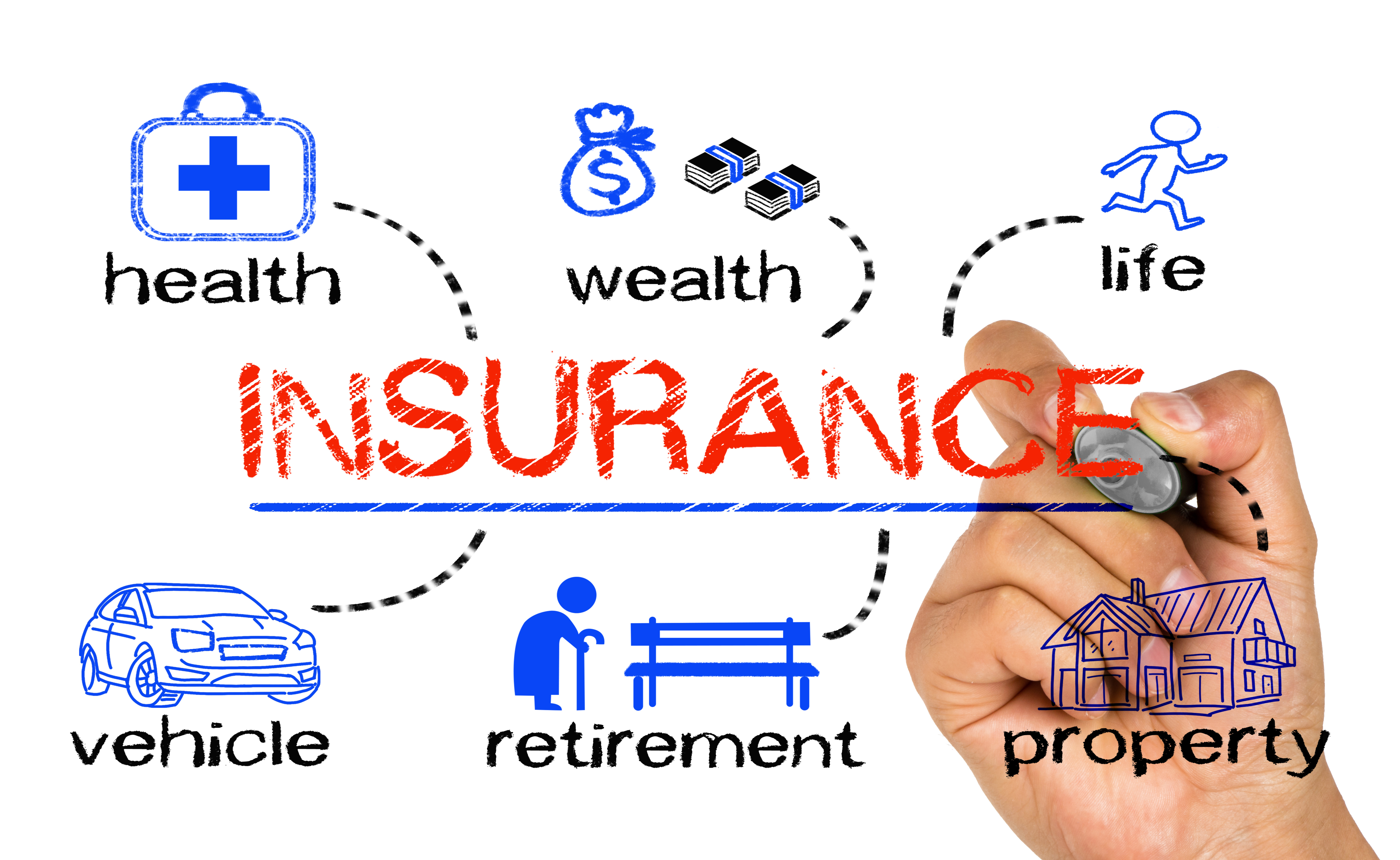 Insurance 