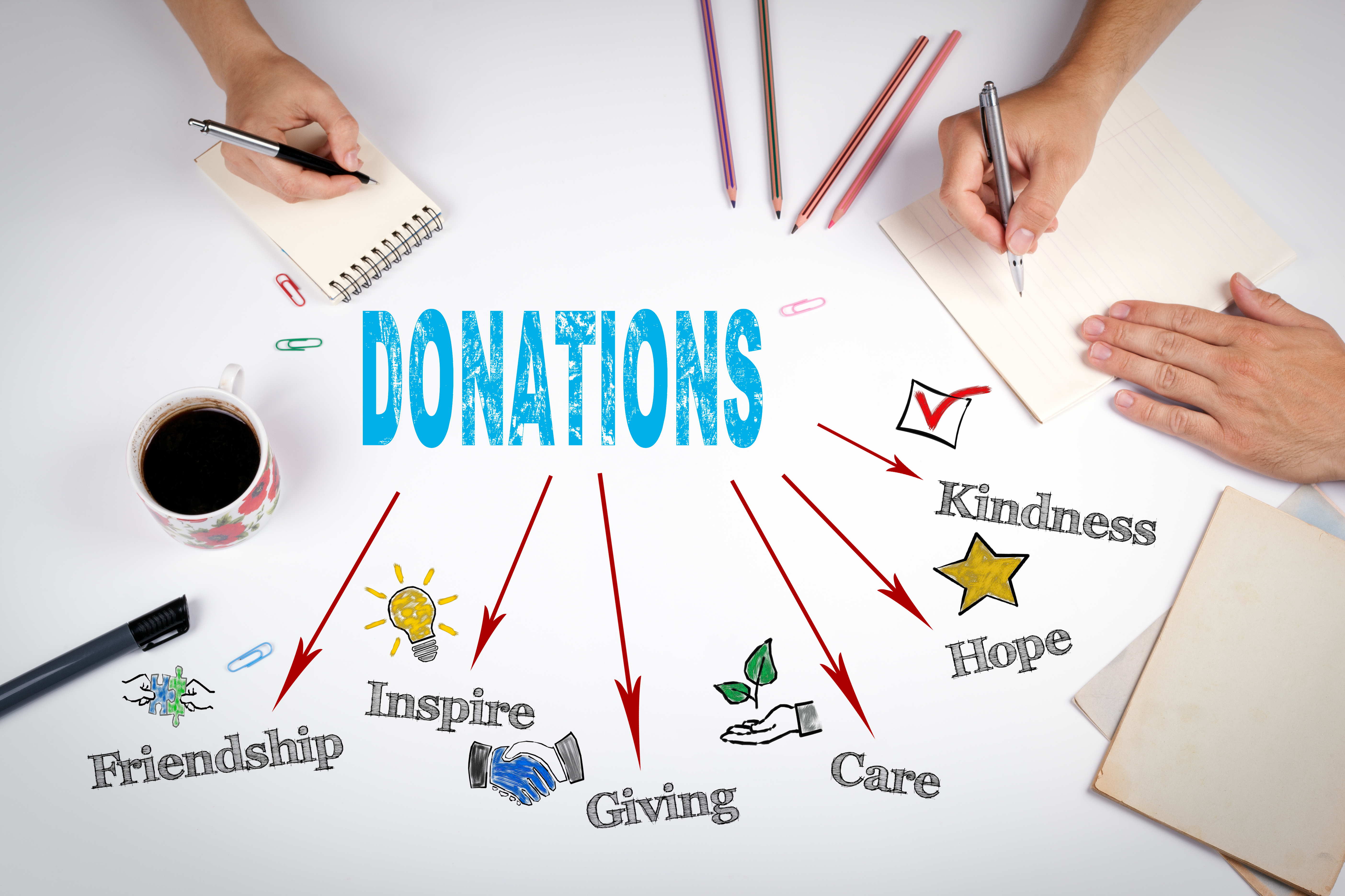 Philanthropy and Charitable giving 