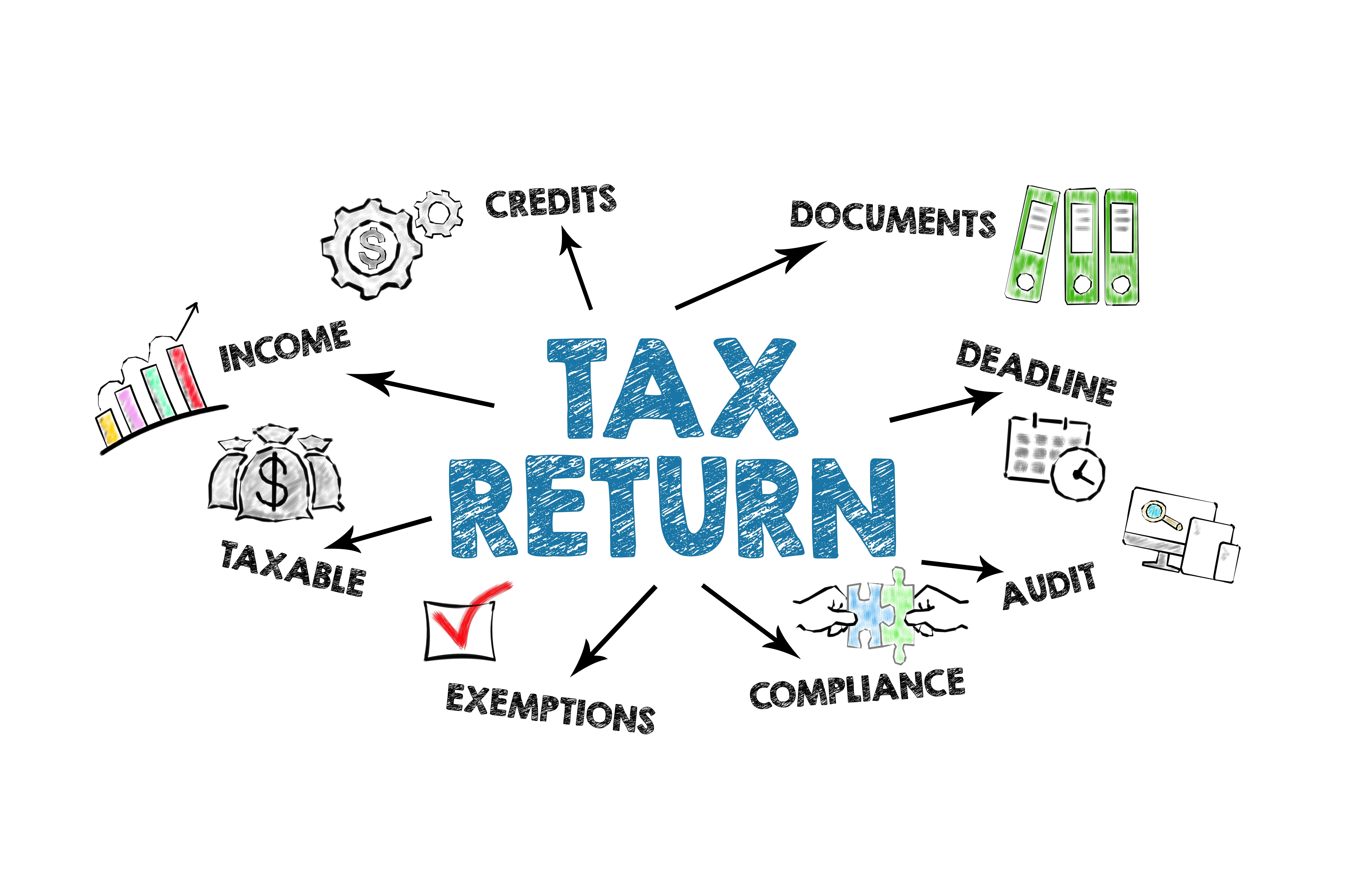 Tax Planning