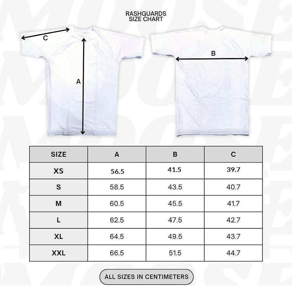 Thumbnail: Keisen Judo Black Rash Guard
