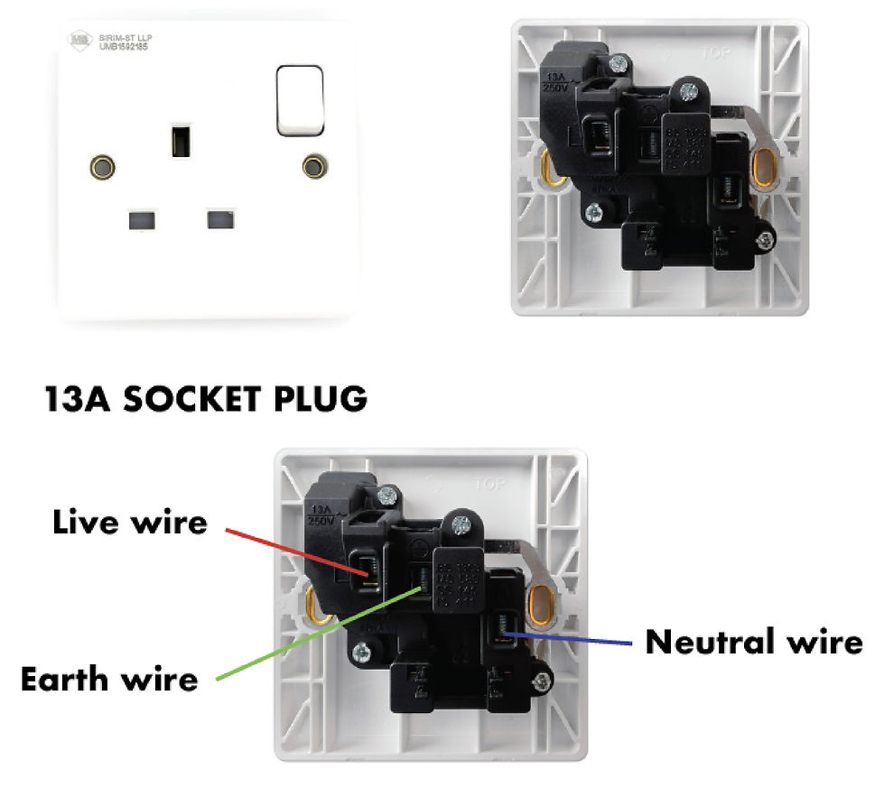 SOCKET.jpg