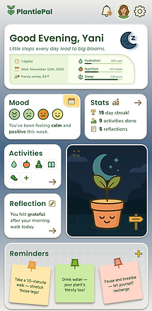 Wellness Dashboard - Night.png