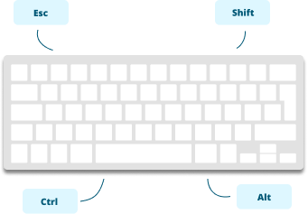 Navigate using keyboard image