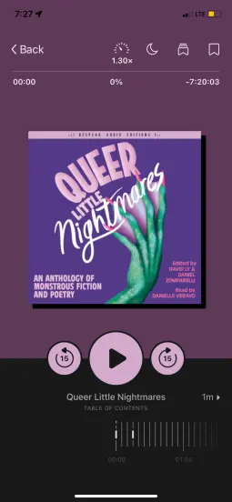 Queer Little Nightmares edited by David Ly and Daniel Zomparelli: Oh this was the perfect thing to get in the Summerween spirit!