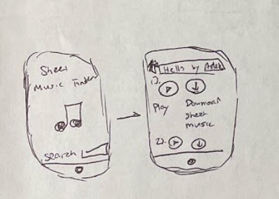 Screen Shot 2022-02-03 at 2.56.50 PM.png