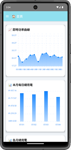 螢幕擷取畫面 2025-07-04 233459.png