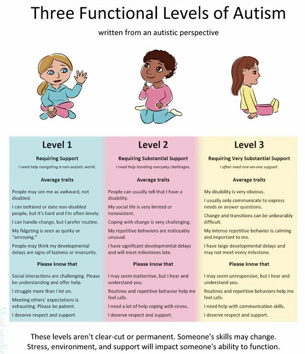 Screenshot 2025-08-08 at 1.34.10 PM.png